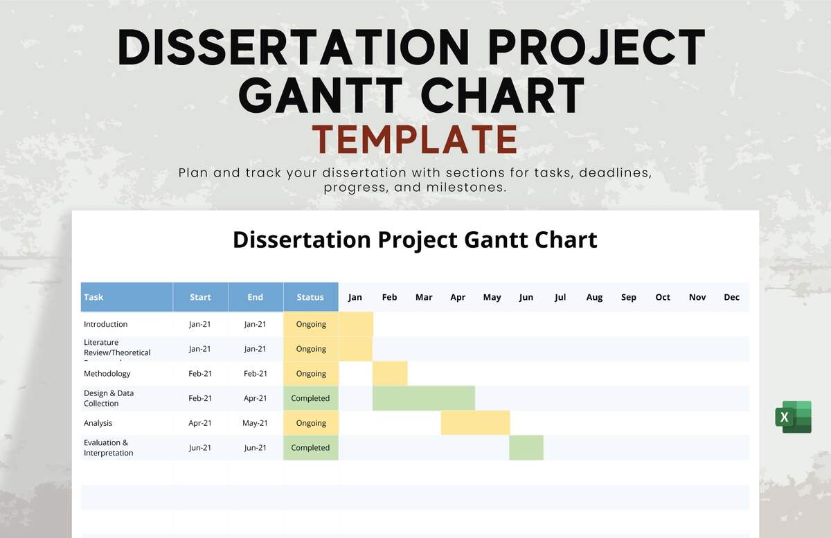 Free Dissertation Gantt Chart Templates Editable And Printable