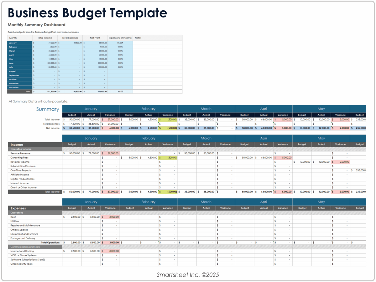 Free Excel Gantt Chart Templates