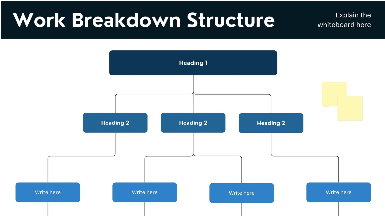 Free Flowchart Whiteboard Templates To Edit Online Canva