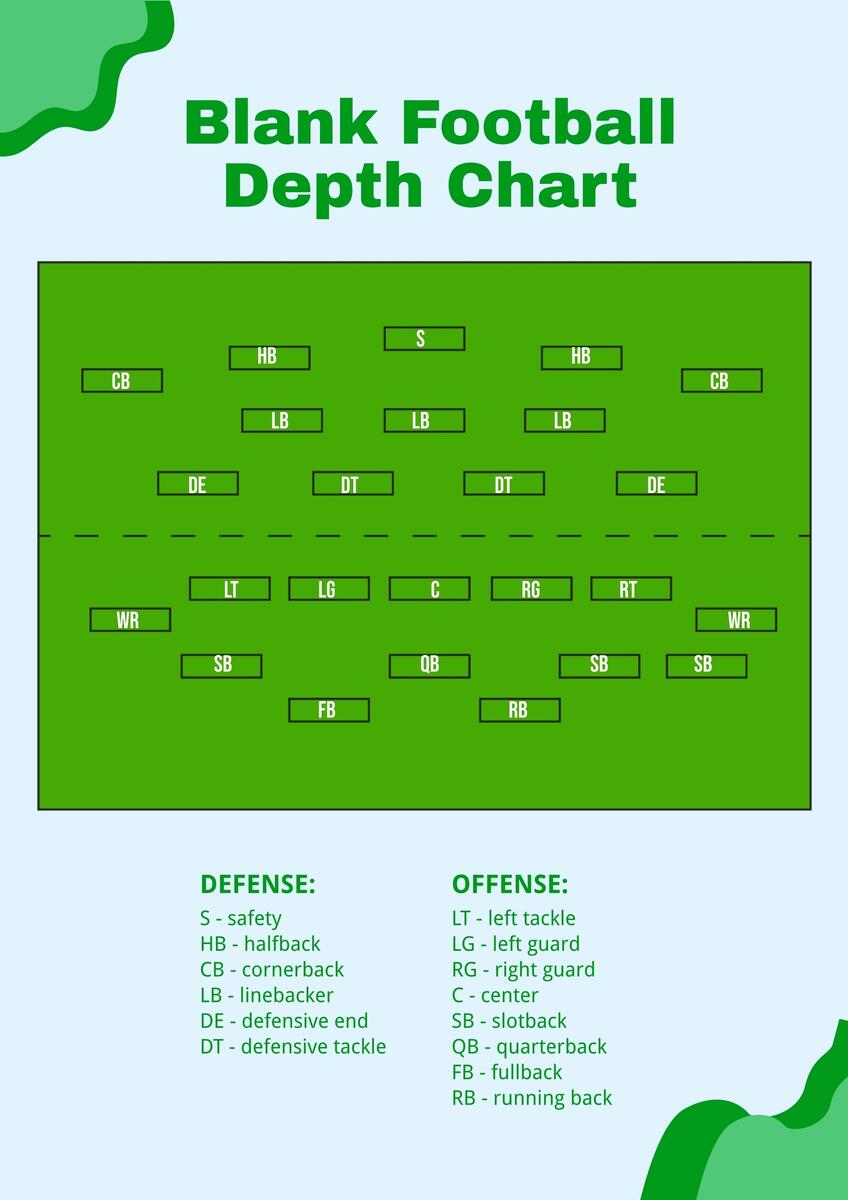 Free Football Depth Chart Templates Editable And Printable