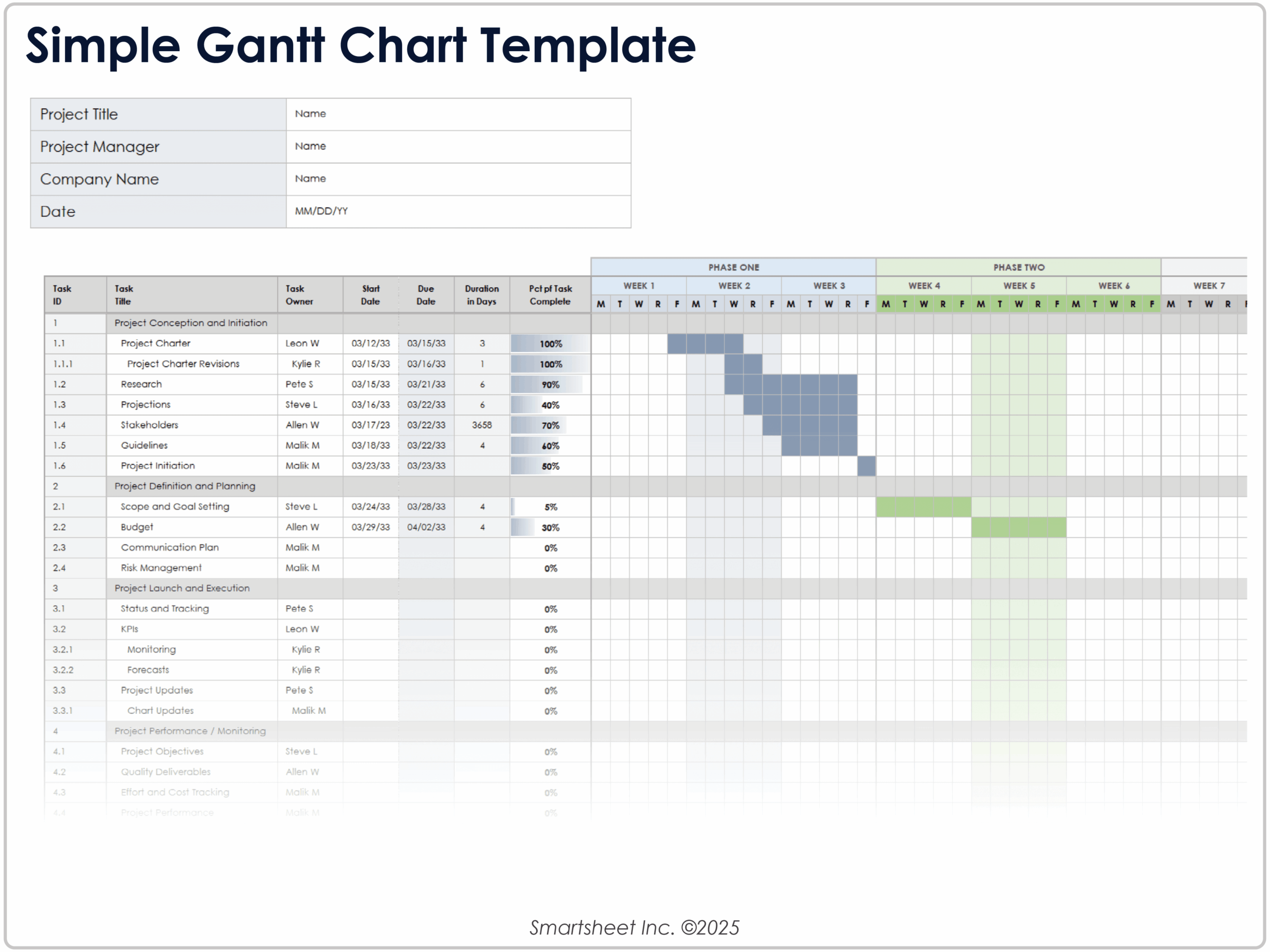 Free Gantt Chart Templates