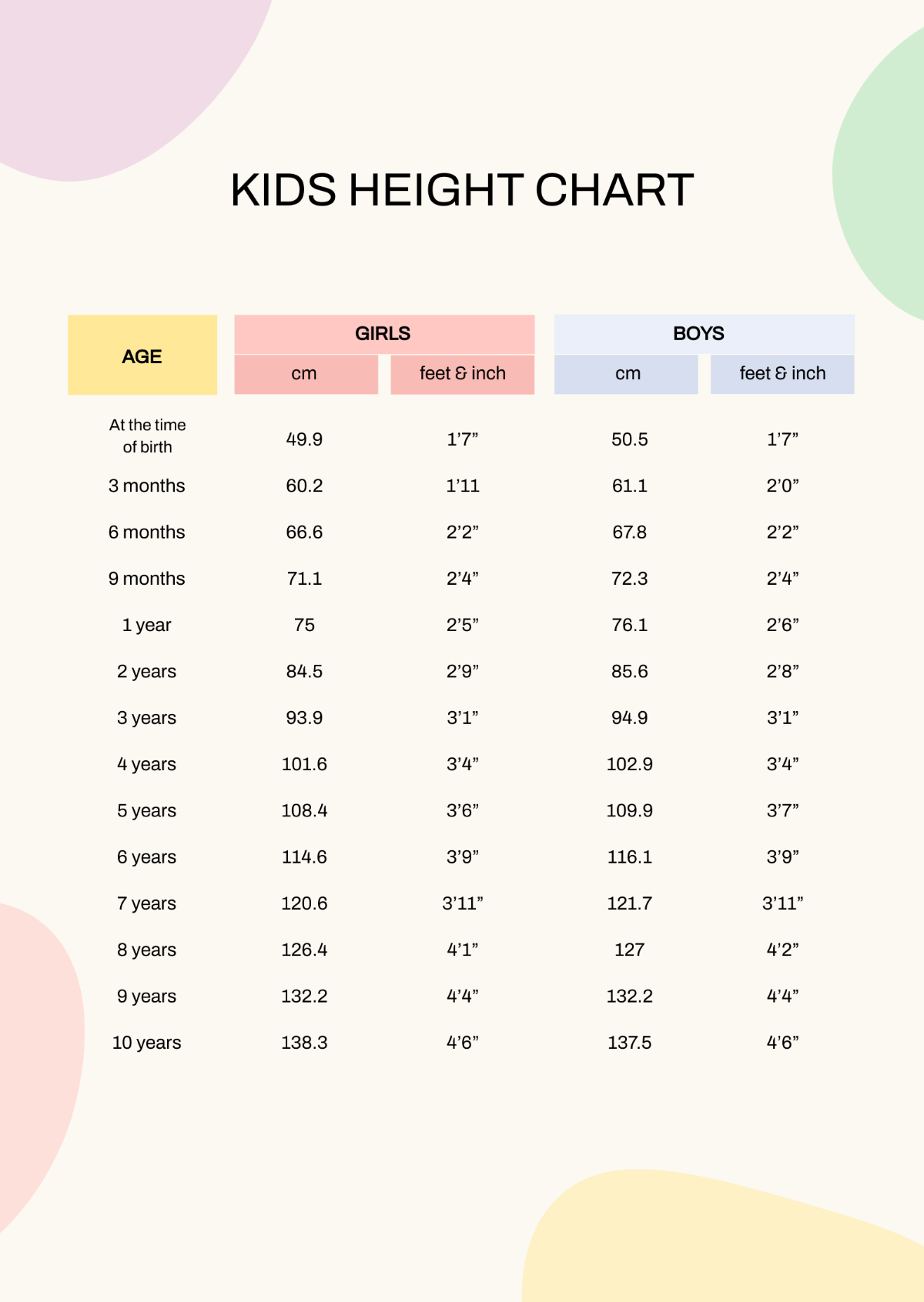 Free Height Chart Templates Editable And Printable