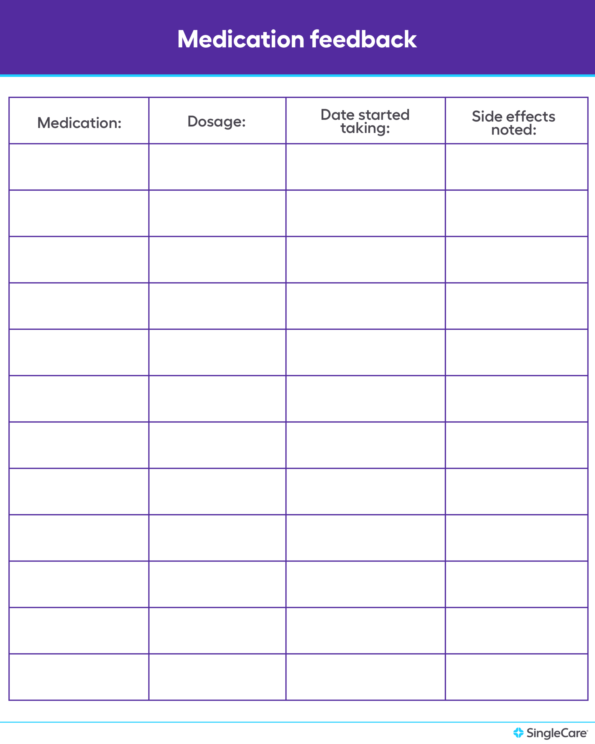 Medicine Expiry Date Tracker Simple Drug Inventory Database With Expiration Date Reminder Excel Google Sheets Etsy