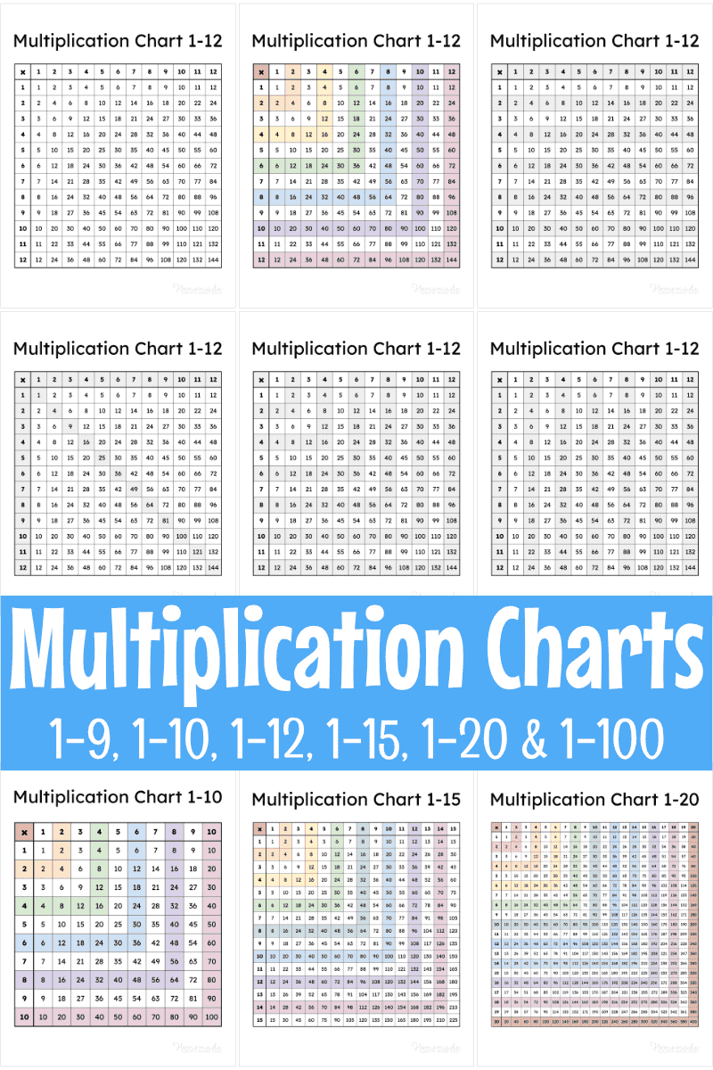 Free Multiplication Table Printable Partially Filled Download Free Multiplication Table Printable Partially Filled Png Images Free Worksheets On Clipart Library