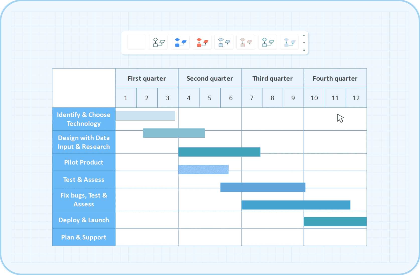Free Online Gantt Chart Maker With AI