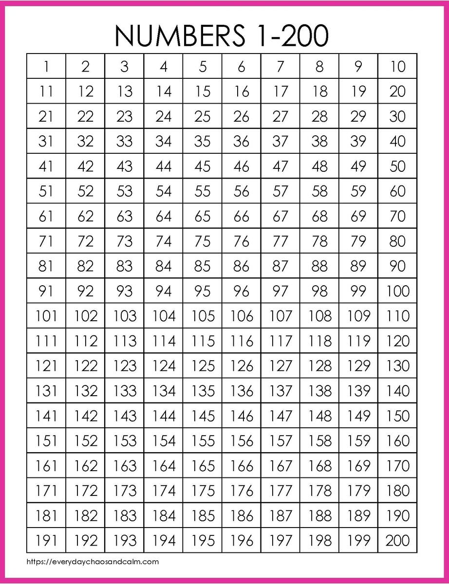 Free Printable 1 200 Number Charts PDF Download