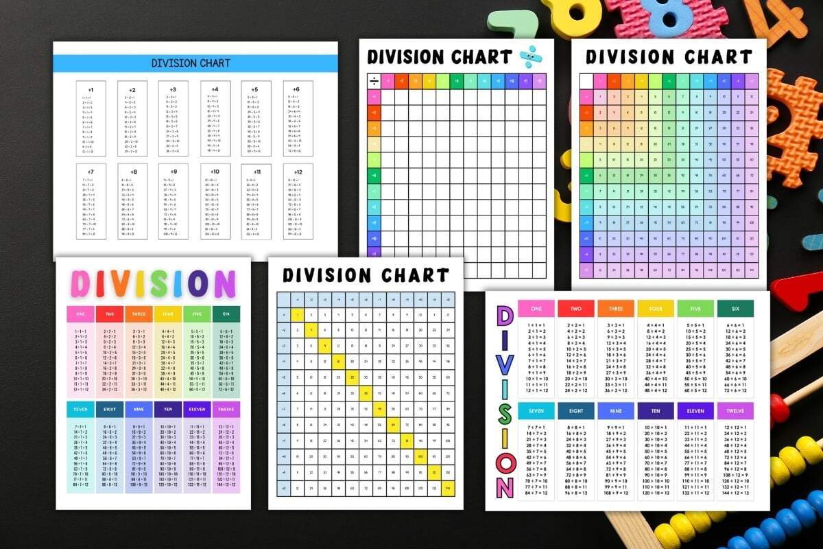 Best Free Division Chart Printable PDF Up To The 12 Facts The Simple Homeschooler