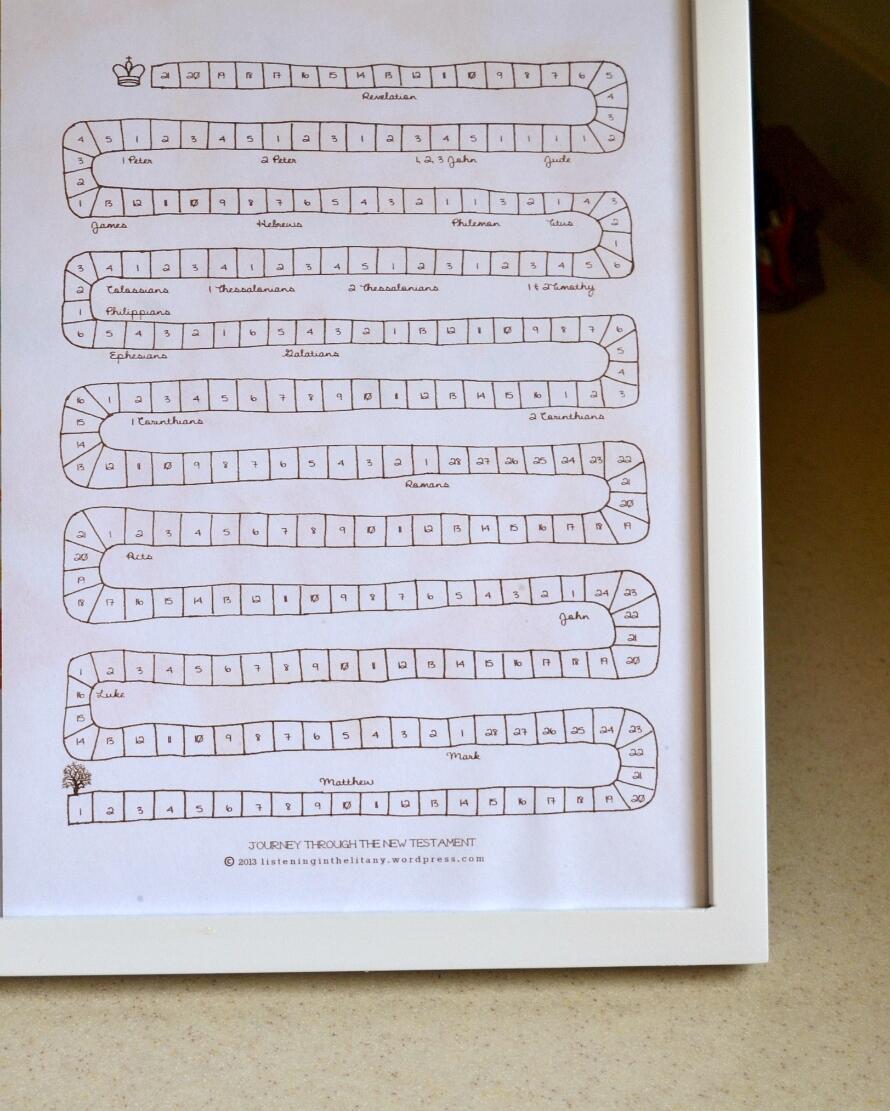 Free Printable New Testament Reading Chart For Kids Listening In The Litany