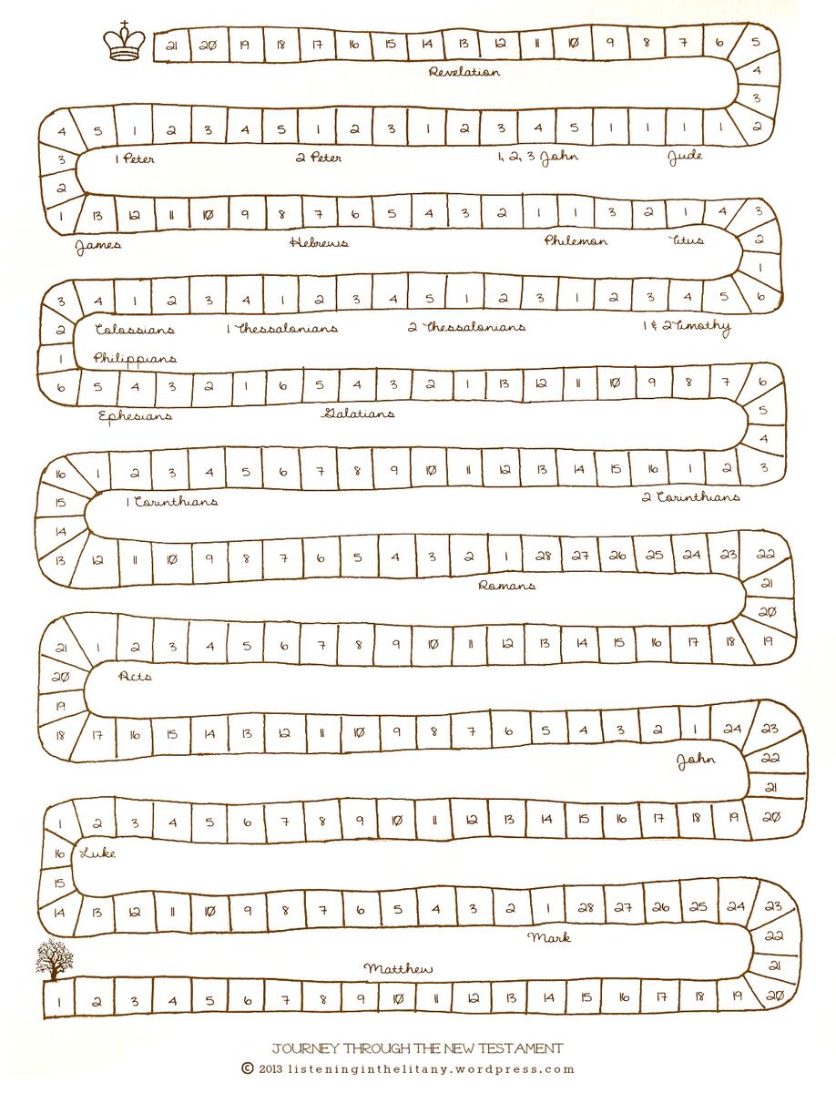 Free Printable New Testament Reading Chart For Kids Listening In The Litany