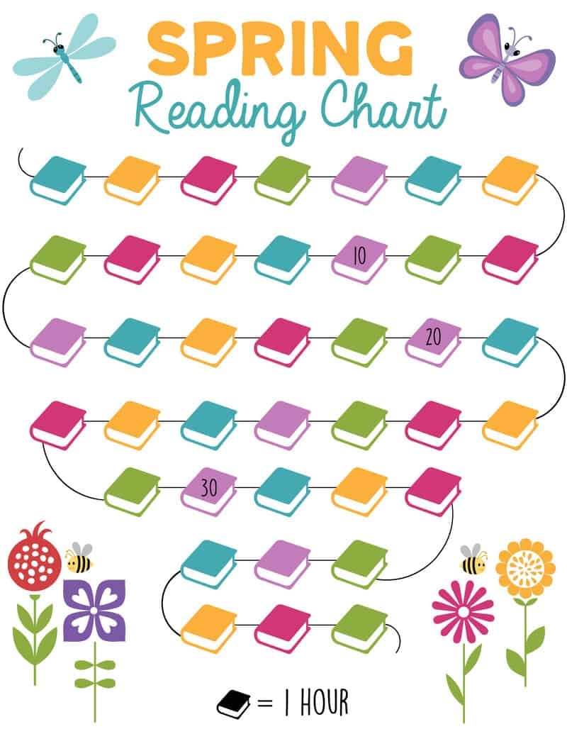 Summer PIRATE Reading Chart Free Printable Spring Time Doodles