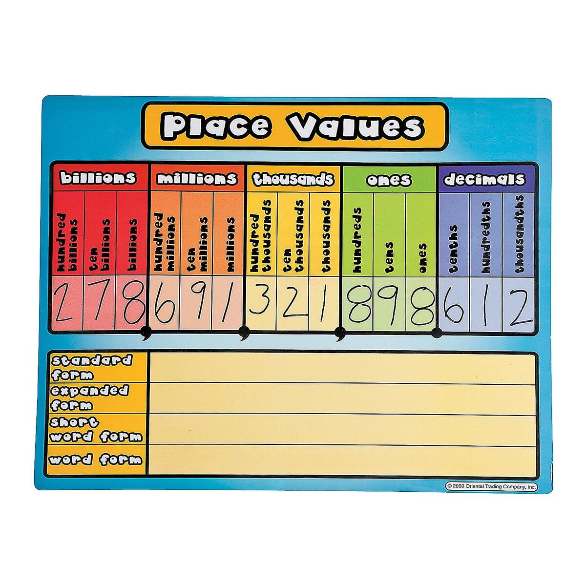 Place Value Superstar Worksheets