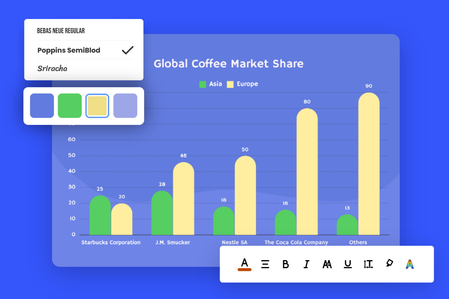 Graph Maker Online Free Create Charts Graphs In Minutes