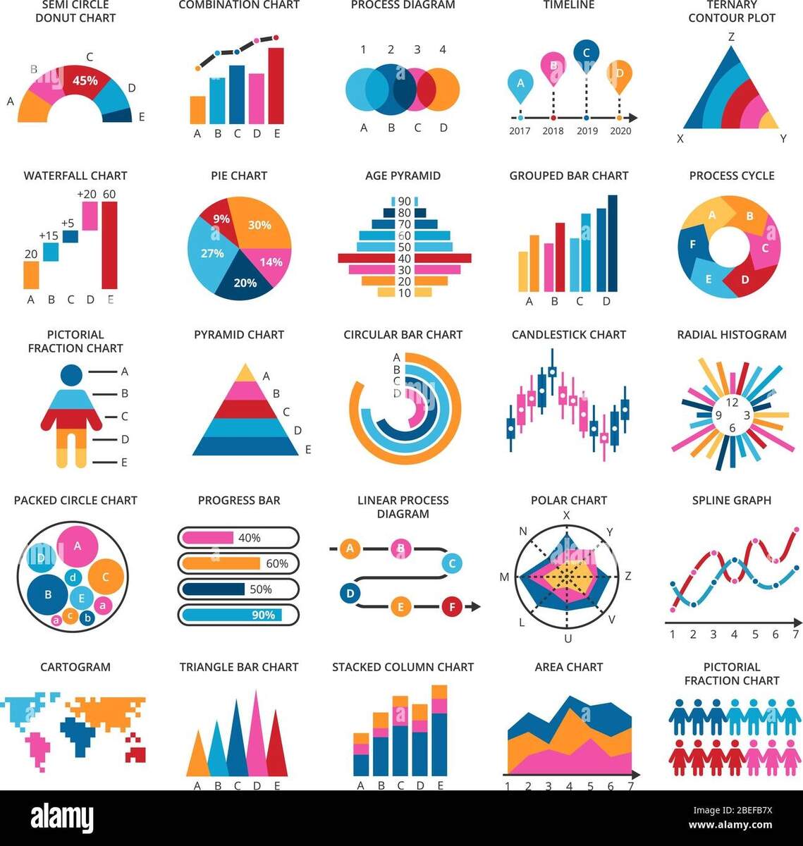 Graphs Business Cut Out Stock Images Pictures Alamy Graphs Business Cut Out Stock Images Pictures Alamy