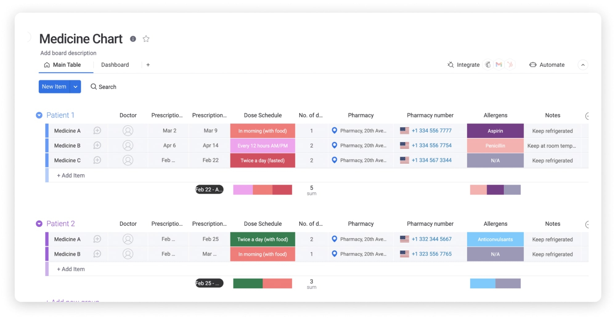 40 Great Medication Schedule Templates Medication Calendars