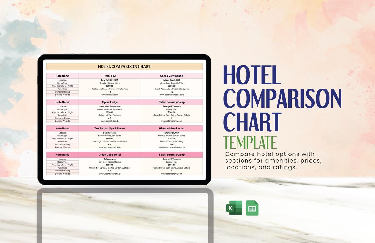 Hotel Comparison Chart Template In Excel Google Sheets Download Template