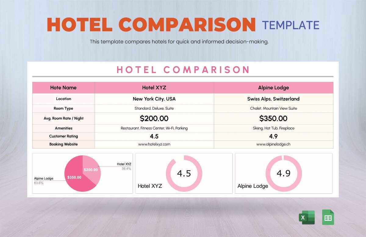 Hotel Comparison Template In Excel Google Sheets Download Template