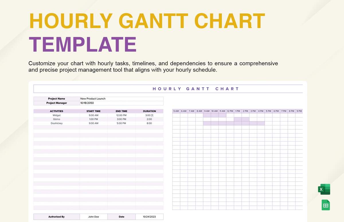Hourly Gantt Chart Template In Excel Google Sheets Download Template