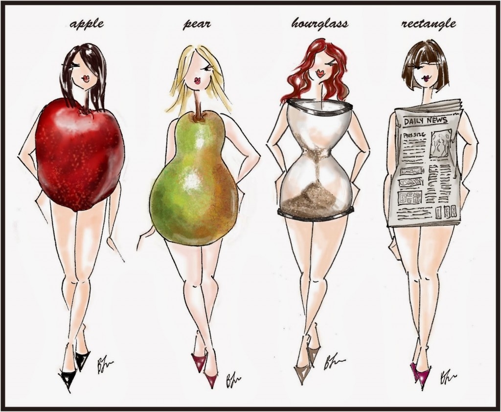 How To Dress Your Body Type Mood Sewciety