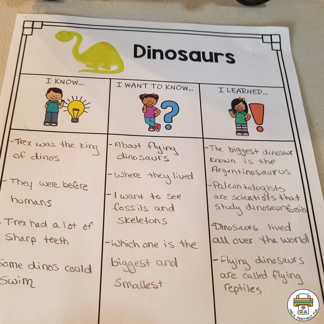 How To Use KWL Charts With Early Learners Pre K Printable Fun