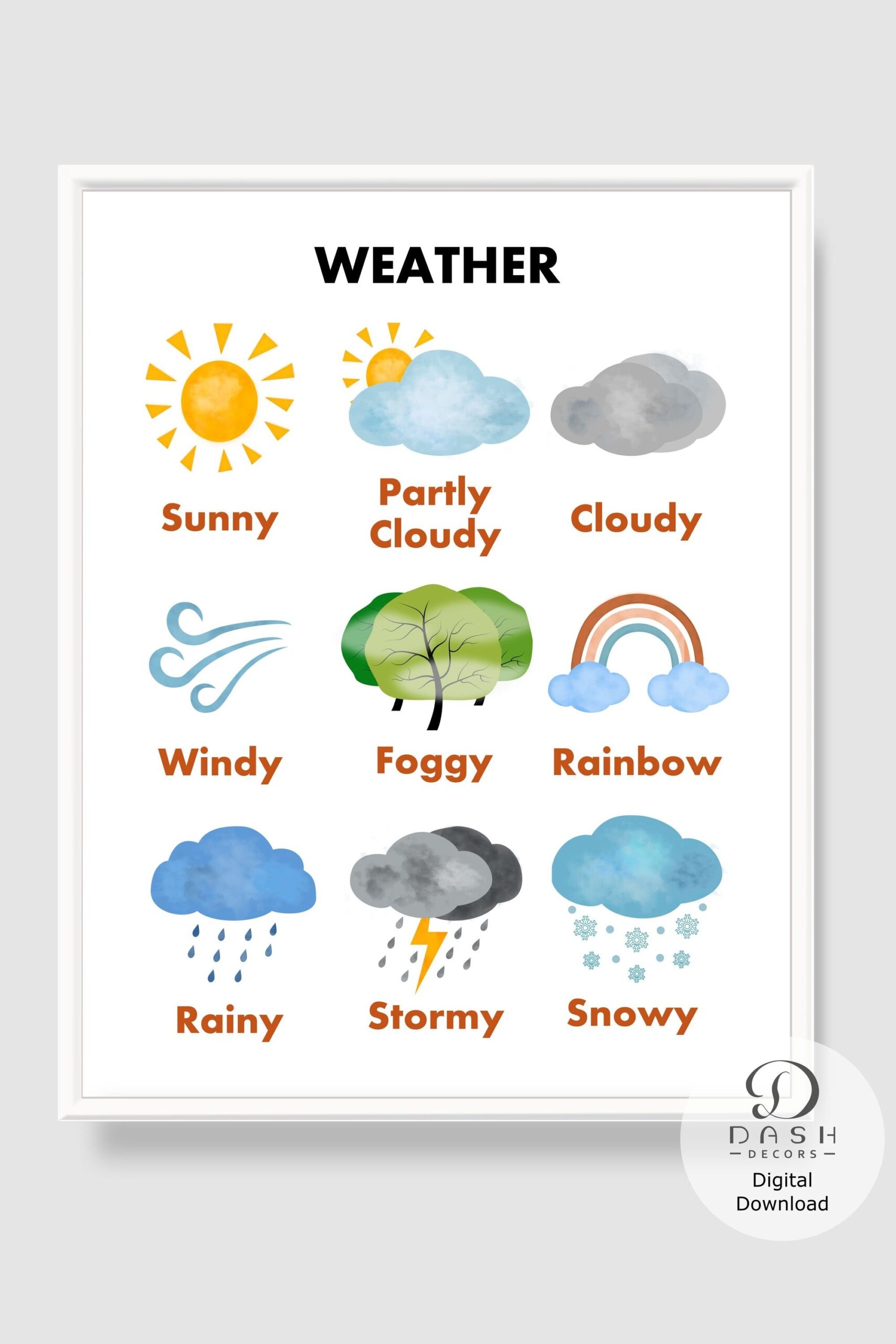 Kid Weather Chart Poster Print Printable Montessori Weather School Chart For Teacher Kid Preschool Toddler Classroom Wall Art Etsy