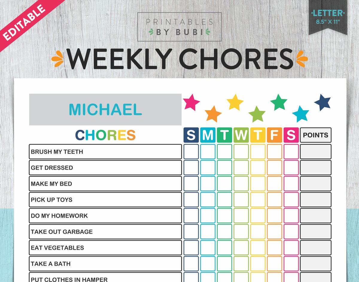 Kids Chore Chart Chore Chart For Kids Kids Chores Responsibility Chart Chore Chart Printable Editable PDF Instant Download Etsy