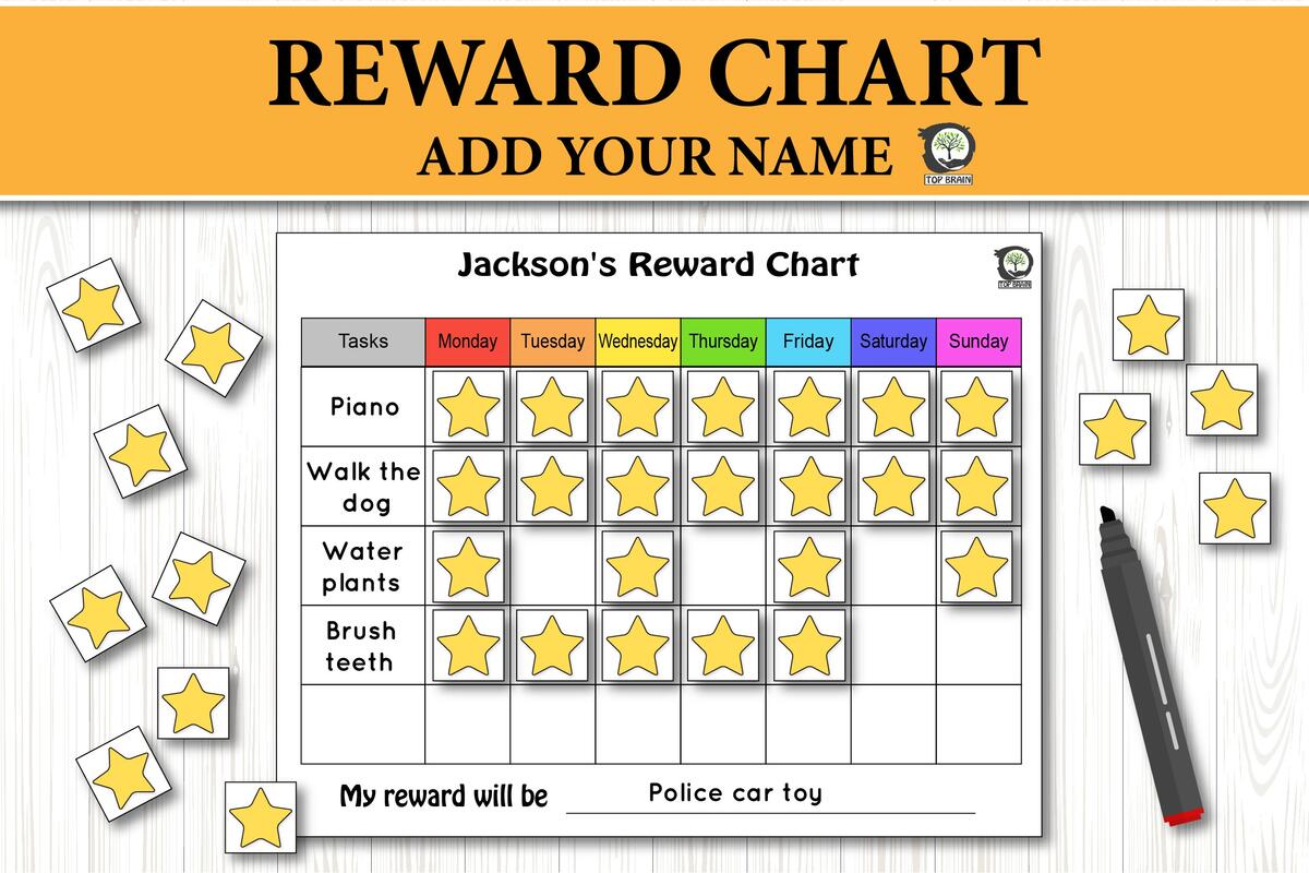 Kids Reward Chart Child Responsibility Chart Behavior Chart Chore Chart Job Chart Tasks Chart For Children Personalized DIY Etsy Denmark