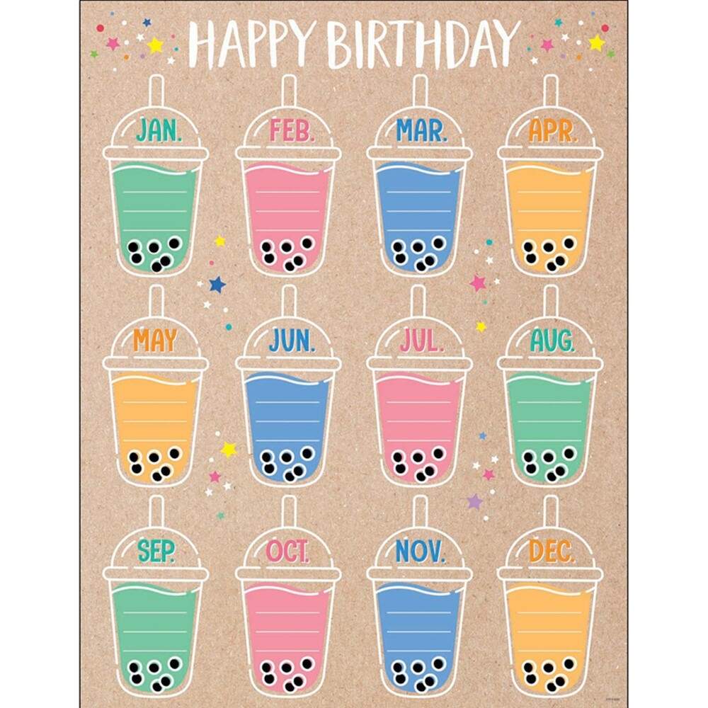 Krafty Pop Happy Birthday Chart CTP10895 Creative Teaching Press Classroom Theme