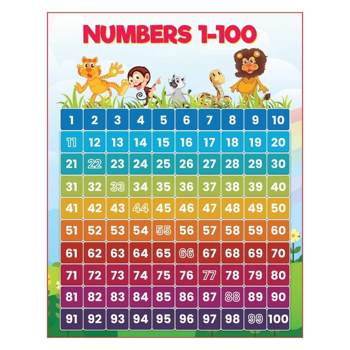 Learn To Count Numbers 1 To 100 Chart For Kids