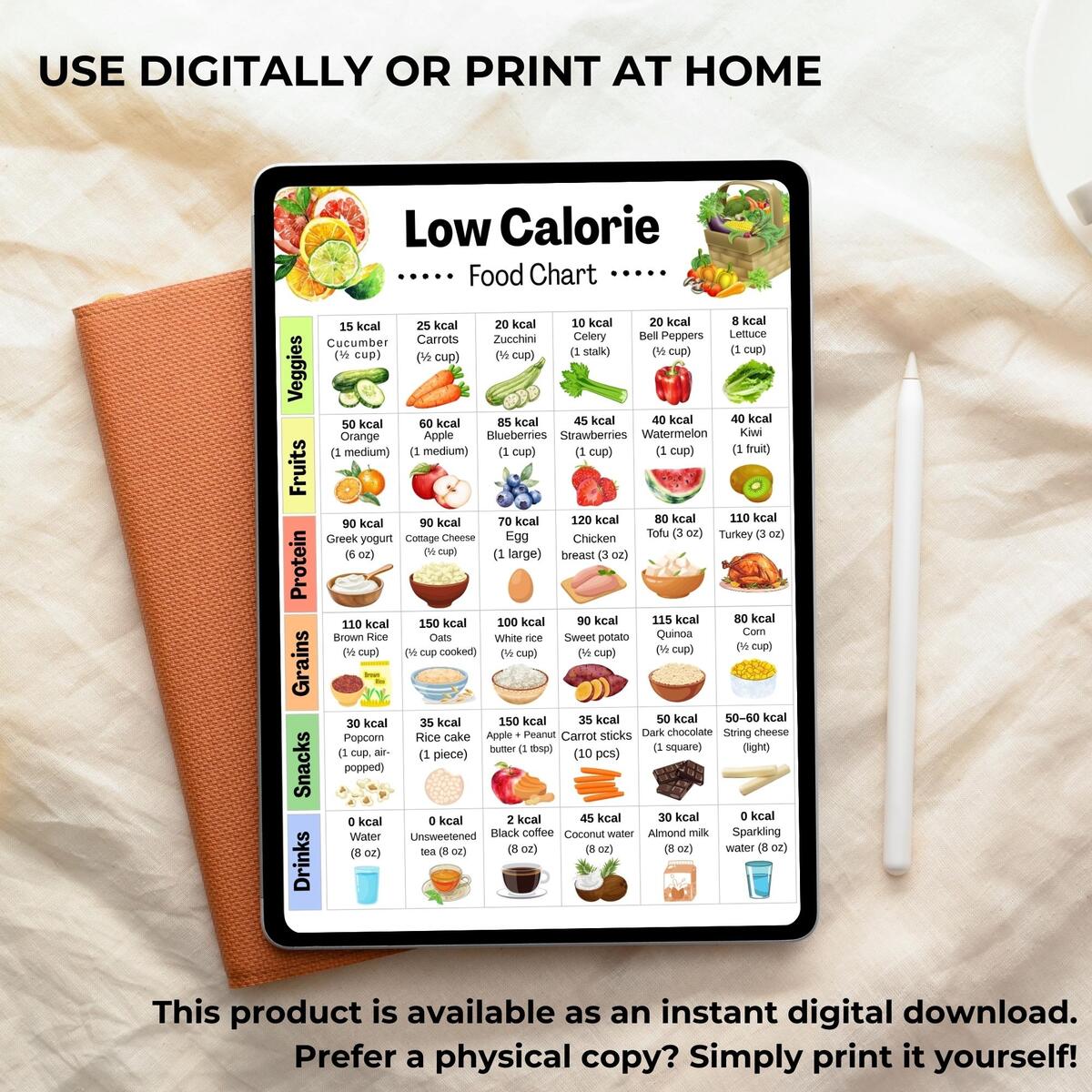 Low Calorie Food Chart 100 Calorie Snacks List Under 150 Cal Foods Low Fat Low Sugar Food List Low Calorie Grocery List Printable PDF Etsy Norway