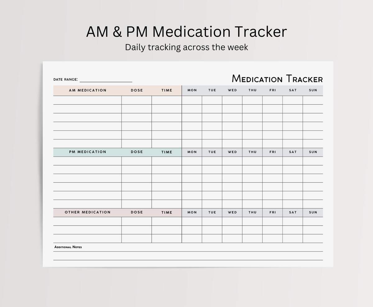 Medication Tracker Minimalist Editable Fillable PDF Medicine Tracker Medication List Medication Log Etsy