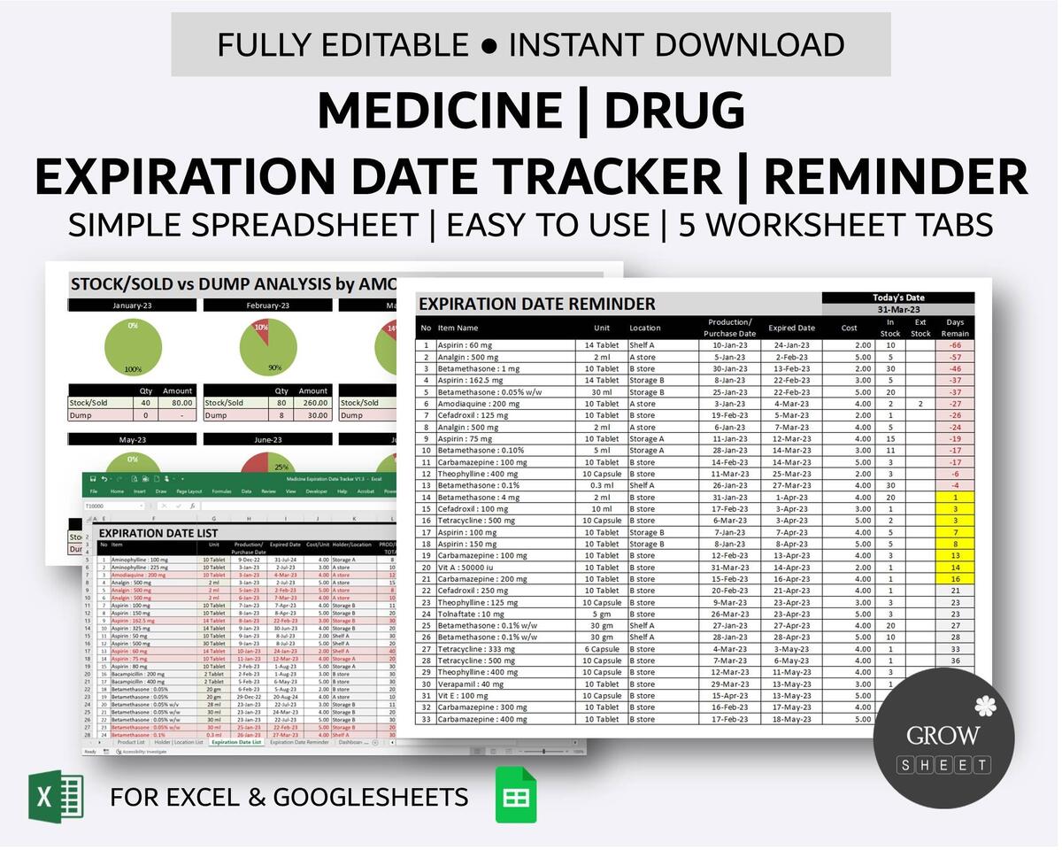 Medicine Expiry Date Tracker Simple Drug Inventory Database With Expiration Date Reminder Excel Google Sheets Etsy