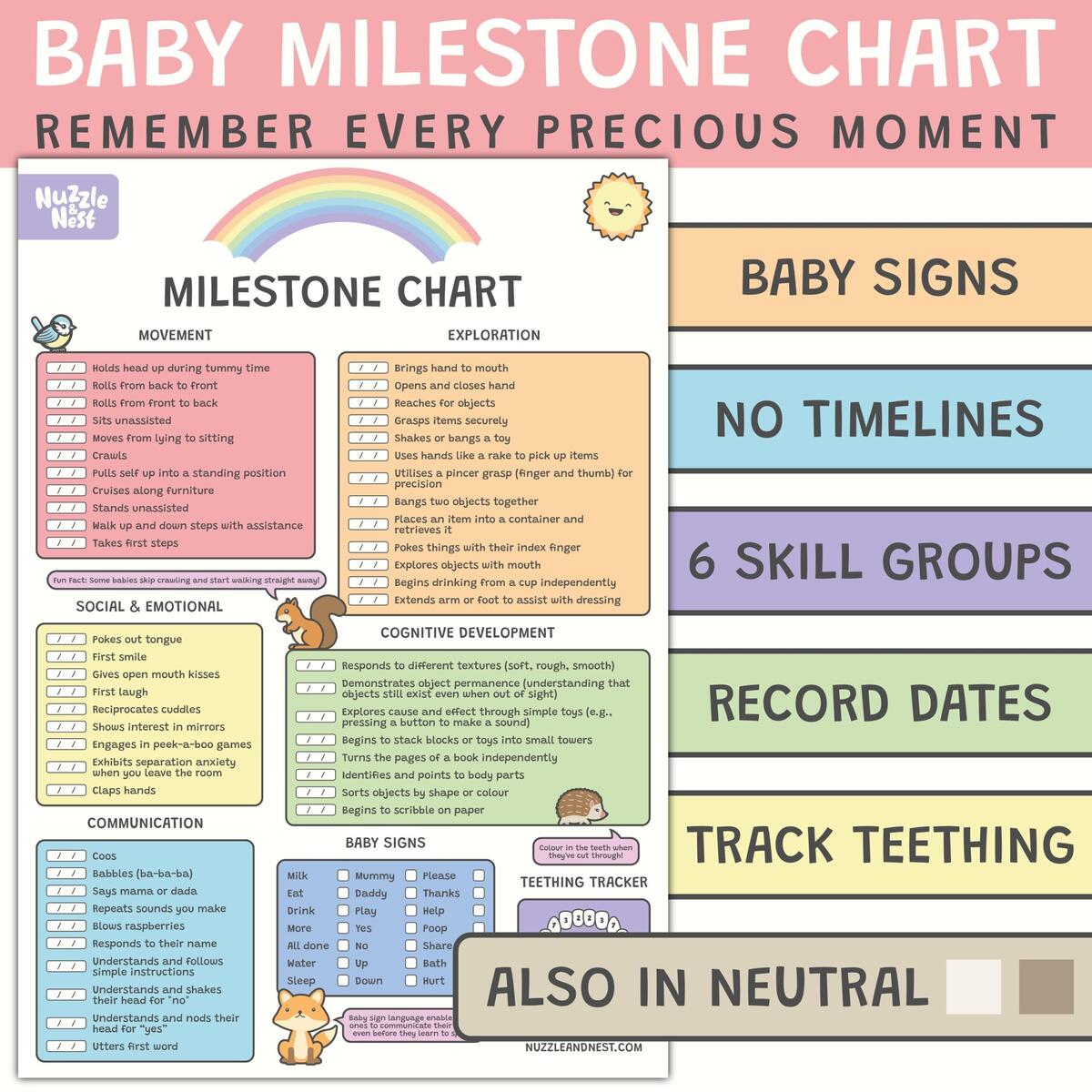 Milestones Chart 10 Week Old Baby Development Activities Infant Milestones Chart Milestones Week Old Colic Milestone Milestones Chart 10 Week Old Baby Development Activities Infant Milestones Chart Milestones Week Old Colic Milestone