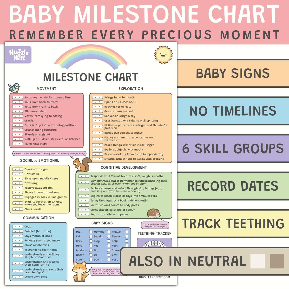 Milestones Chart 10 Week Old Baby Development Activities Infant Milestones Chart Milestones Week Old Colic Milestone Milestones Chart 10 Week Old Baby Development Activities Infant Milestones Chart Milestones Week Old Colic Milestone