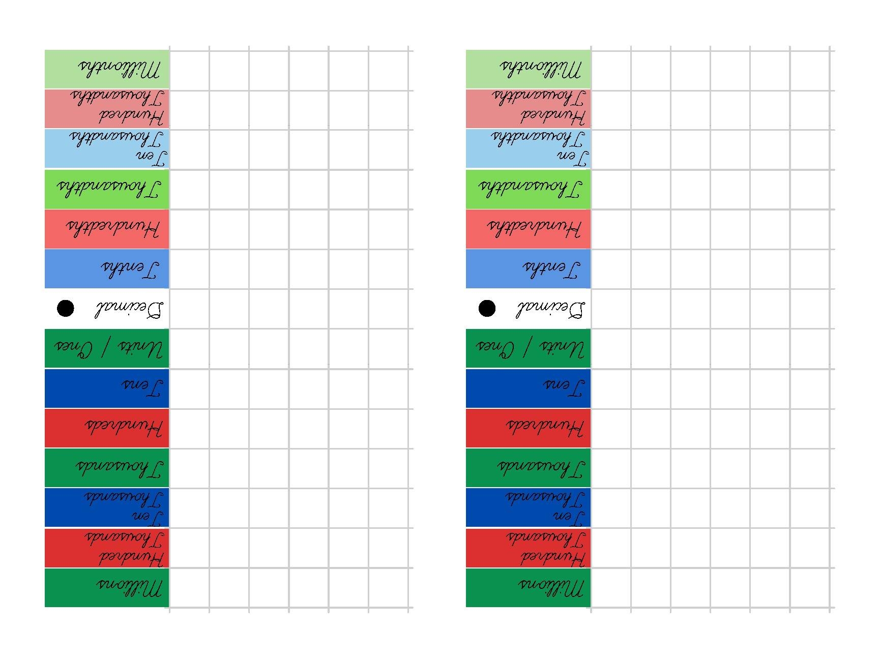 Montessori Place Value Chart Whole Numbers And Decimals Print Cursive