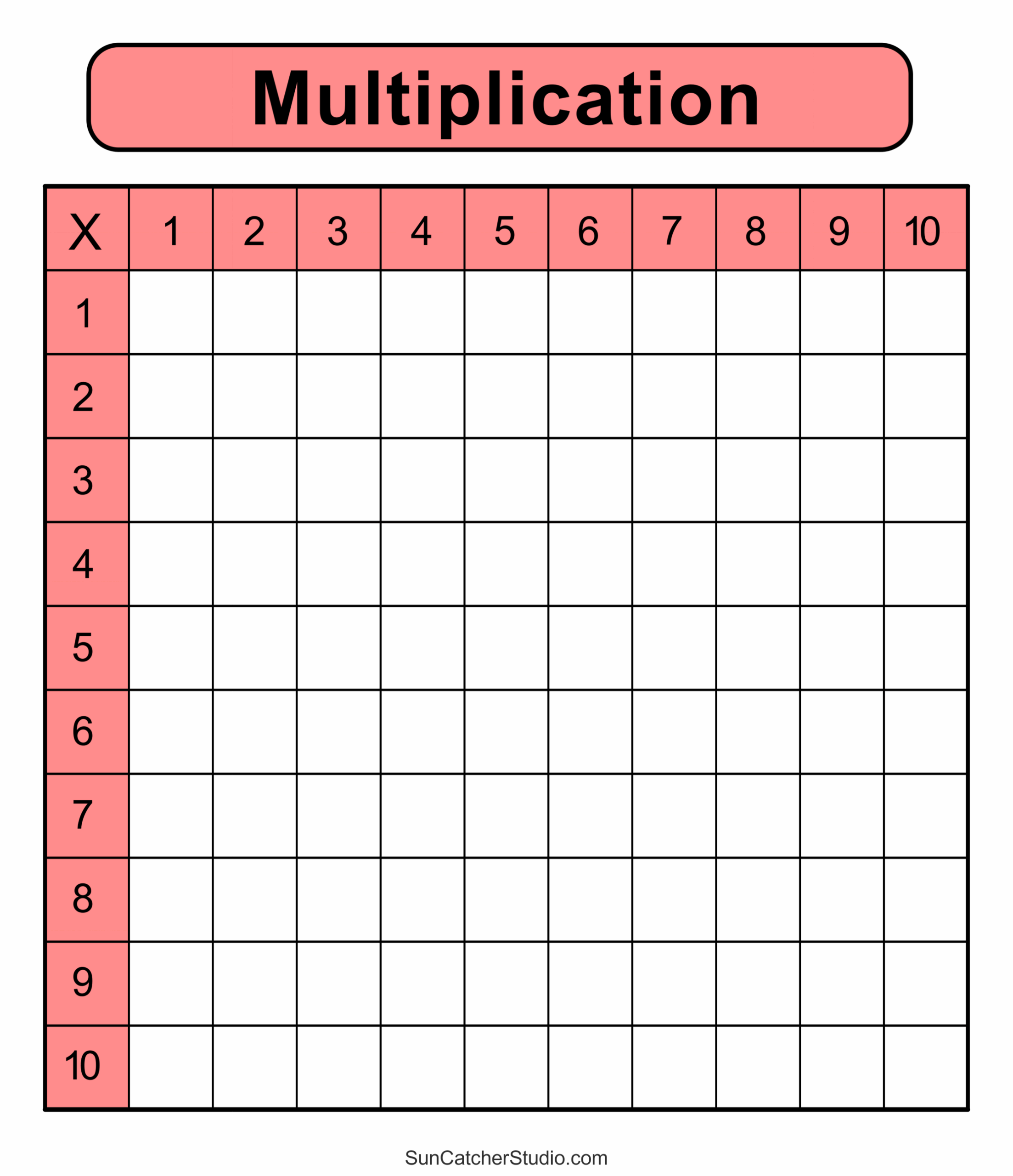 Times Table Grid To 12x12