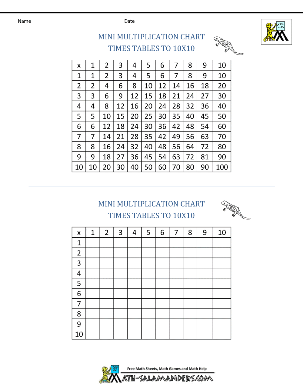 Multiplication Times Table Chart Multiplication Times Table Chart