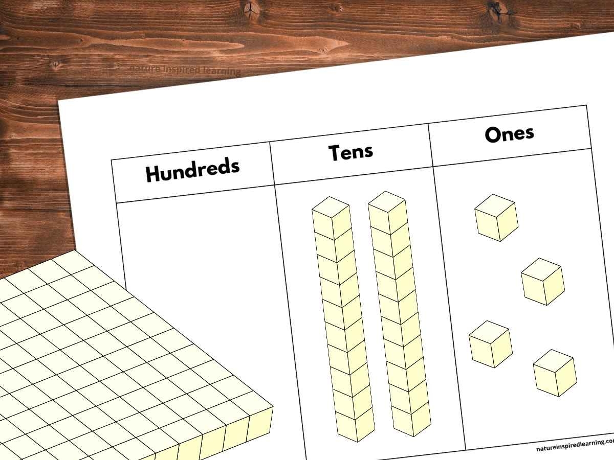 Ones Tens Hundreds Chart Free Printable