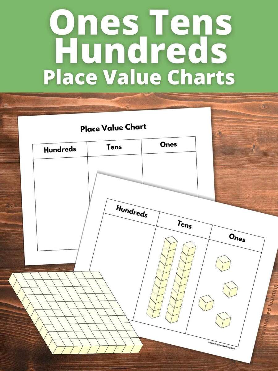 Ones Tens Hundreds Chart Free Printable