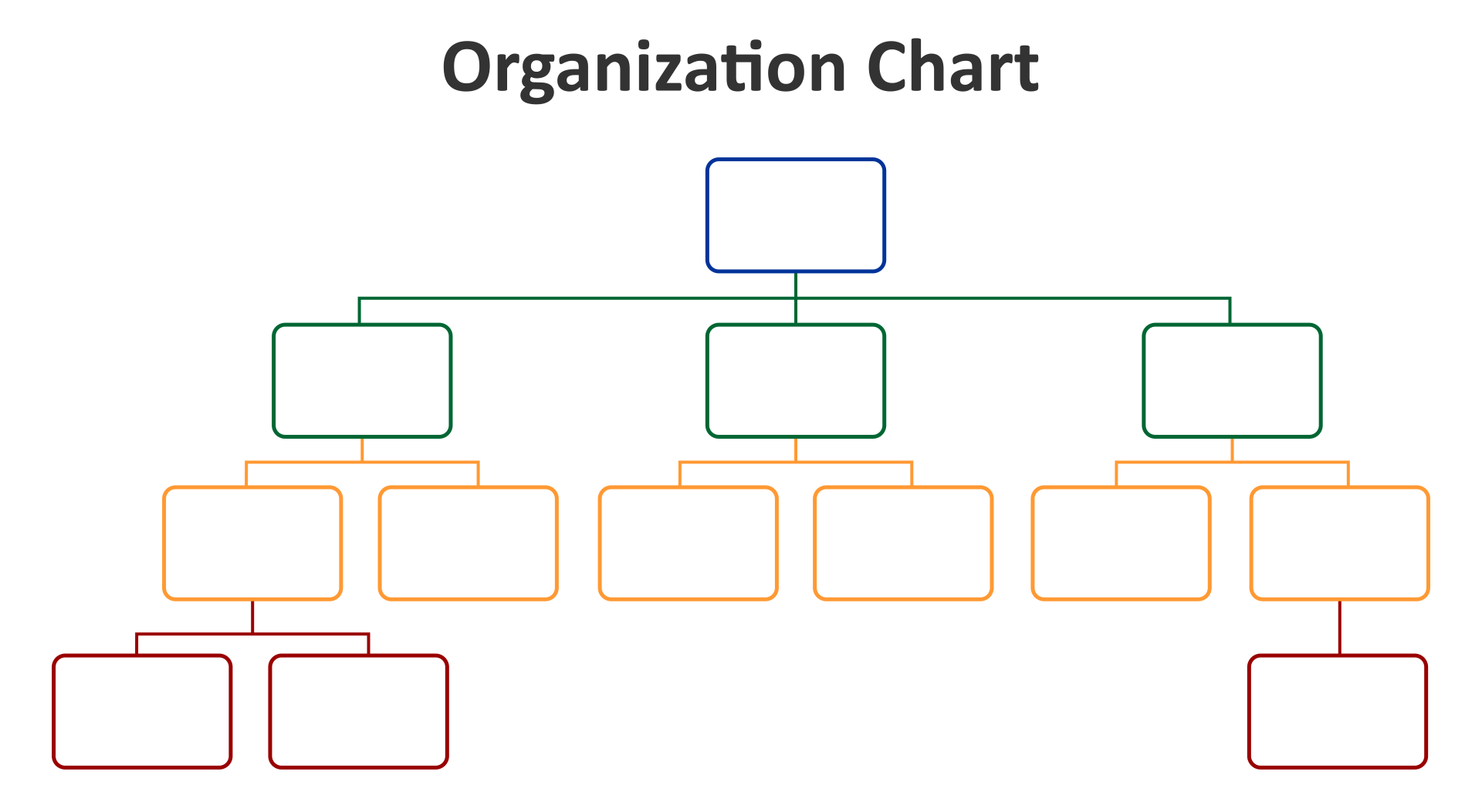 Organizational Chart Template Free 10 Free PDF Printables Printablee Organizational Chart Template Free 10 Free PDF Printables Printablee