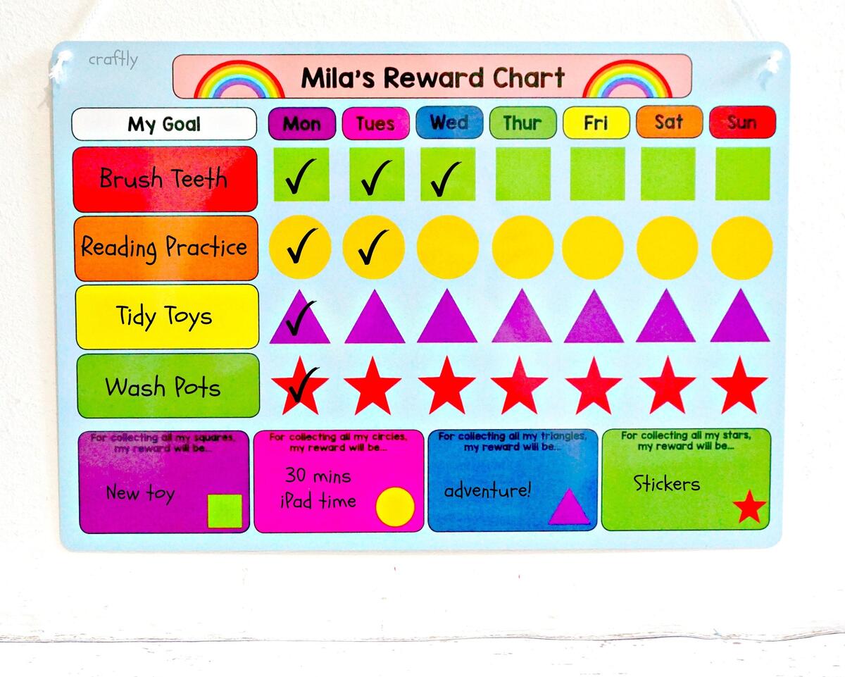 Personalized Rainbow Reward Chart Toddler Behavior Chore Chart Etsy Reward Chart For Kids Dinosaur Magnetic Kids Behavior Chart Pad With 26 Chore Charts 1920 Star Stickers 49 Incentive Stickers Responsibility Chart For Kids Boys Toddlers Kids Chore Char Walmart Business Supplies