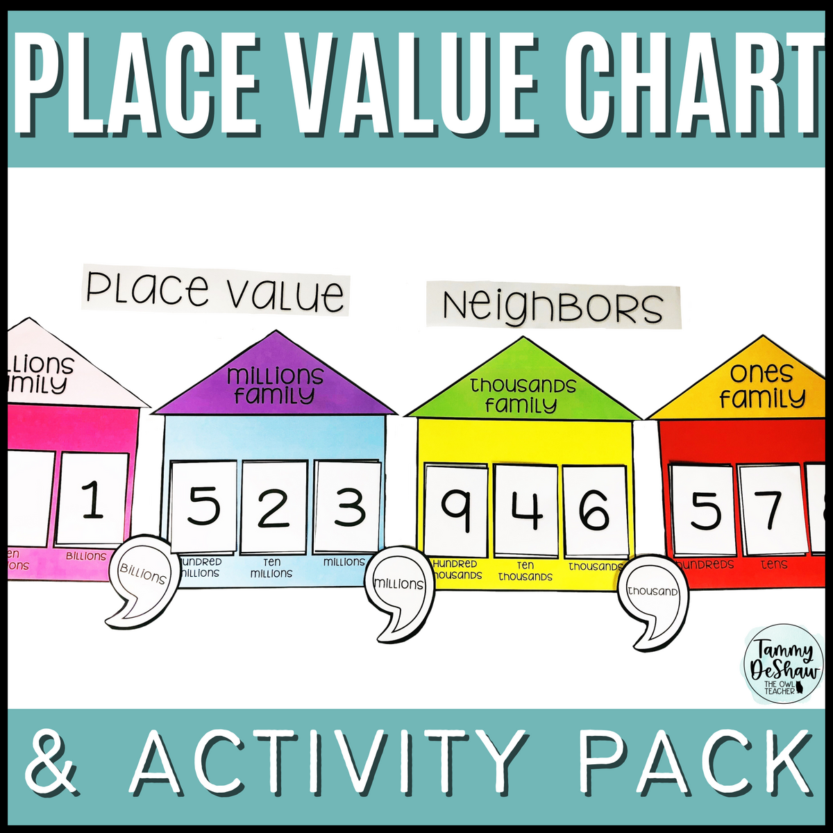 Place Value Chart Posters And Place Value Activities And Worksheets Classful Place Value Chart Posters And Place Value Activities And Worksheets Classful