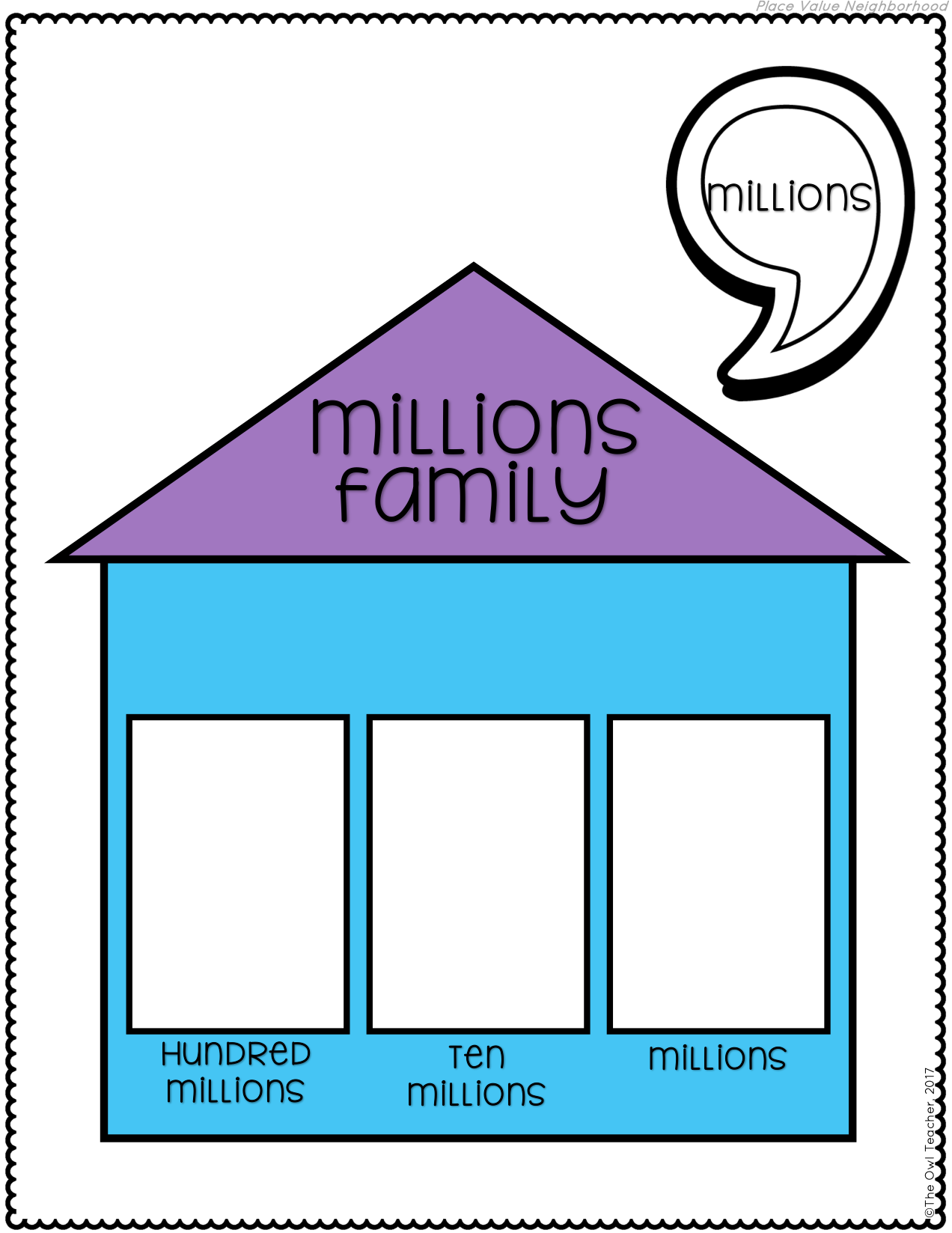 Place Value Chart Posters And Place Value Activities And Worksheets Classful