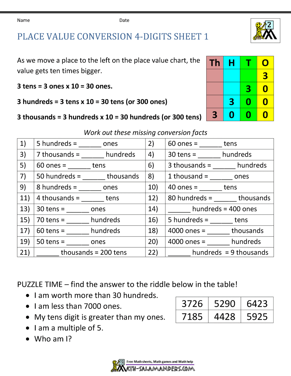 Place Value Conversion 4 Digits Sheet 1