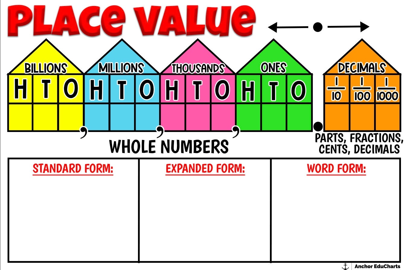 Place Value Superstar Worksheets