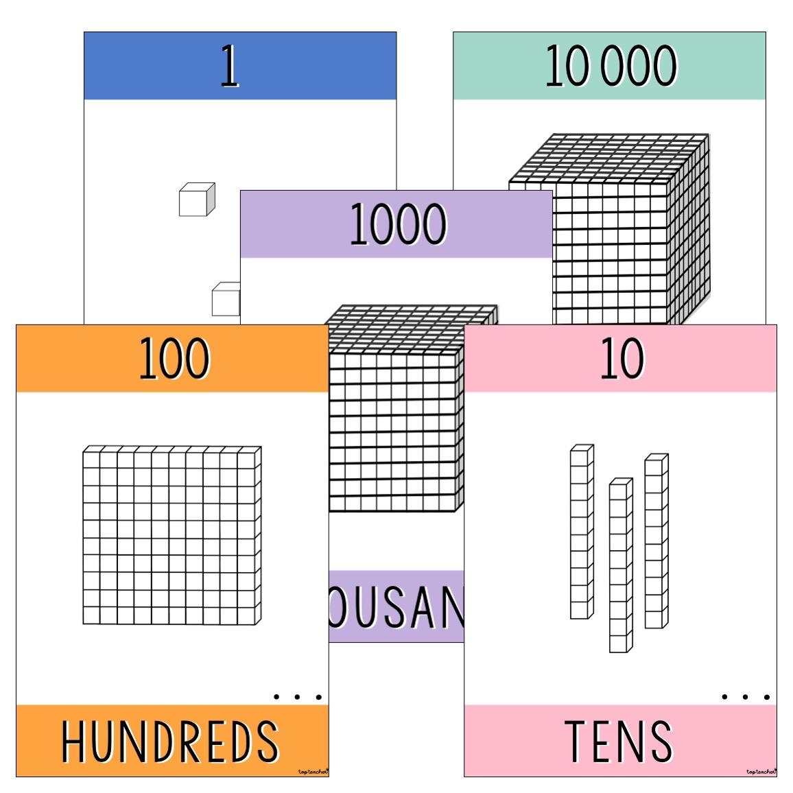 Greatest Number Place Value Card Game Top Teacher