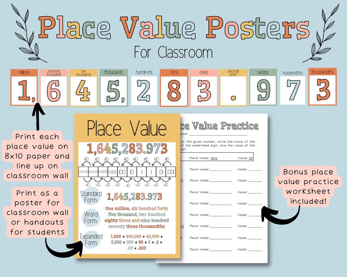 Place Value Posters For Classroom Upper Elementary 5th Grade Boho Rainbow Aesthetic Etsy
