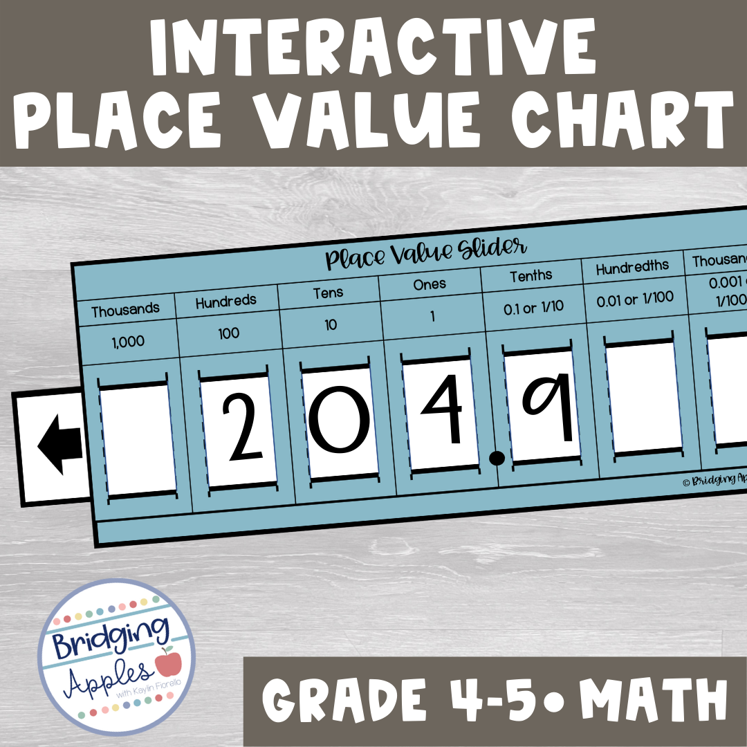 Place Value Slider Interactive Place Value Chart Whole Numbers Decimals Classful Place Value Slider Interactive Place Value Chart Whole Numbers Decimals Classful