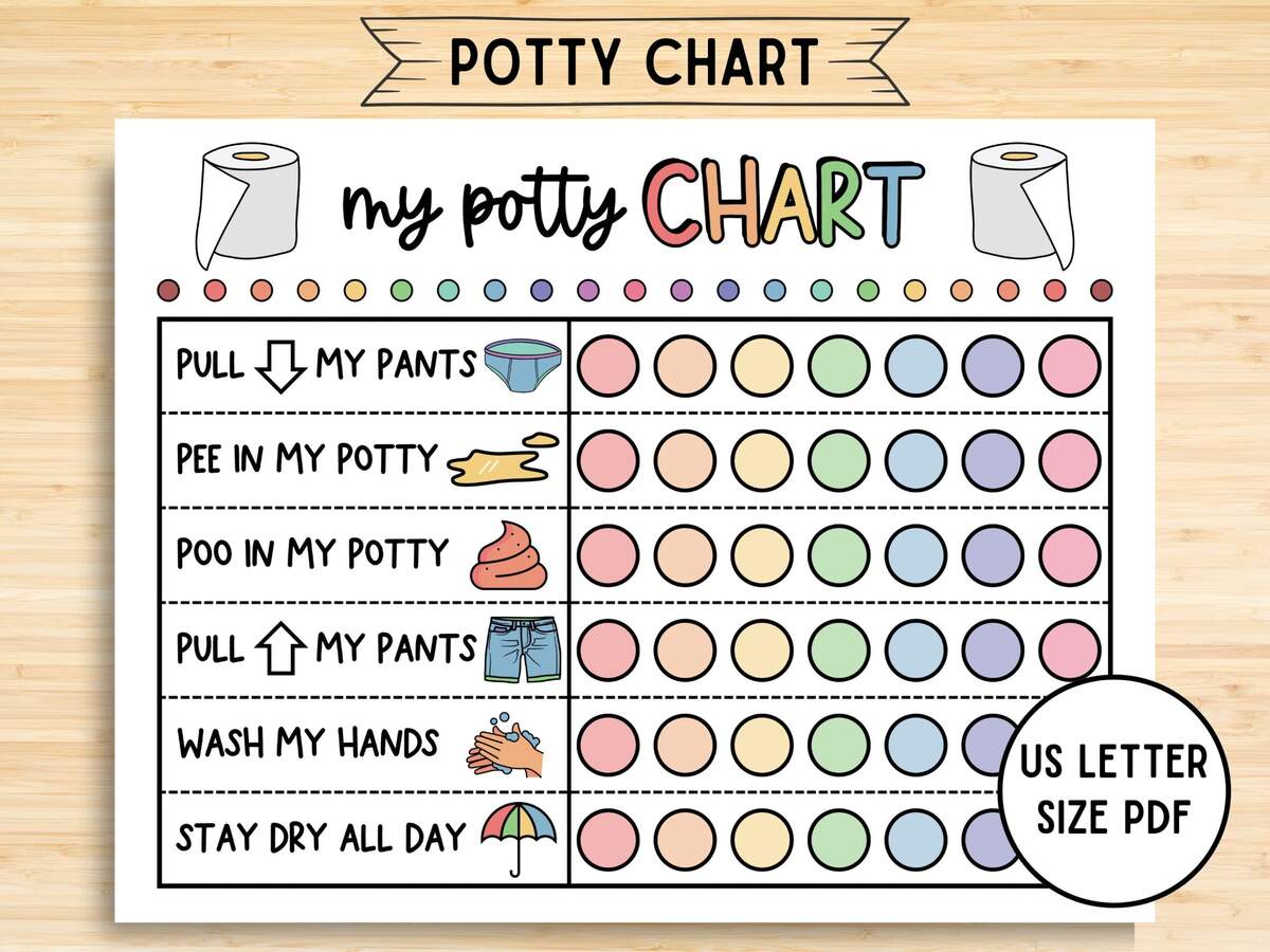 Potty Chart For Girls Gsauto Potty Training Chart 10 Reward Charts With Stickers Boho Rainbow Design For Toddlers Reward Chart For Potty Training