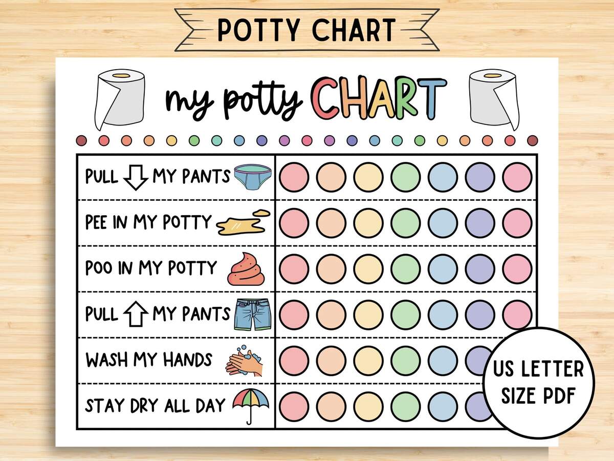 Potty Chart For Girls Gsauto Potty Training Chart 10 Reward Charts With Stickers Boho Rainbow Design For Toddlers Reward Chart For Potty Training Potty Chart For Girls Gsauto Potty Training Chart 10 Reward Charts With Stickers Boho Rainbow Design For Toddlers Reward Chart For Potty Training