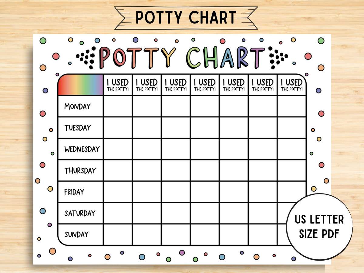 Potty Sticker Chart Potty Training Chart For Toddlers With Stickers Motivational Reward System For Boys Girls Toddler Toilet Training Stickers Reward System